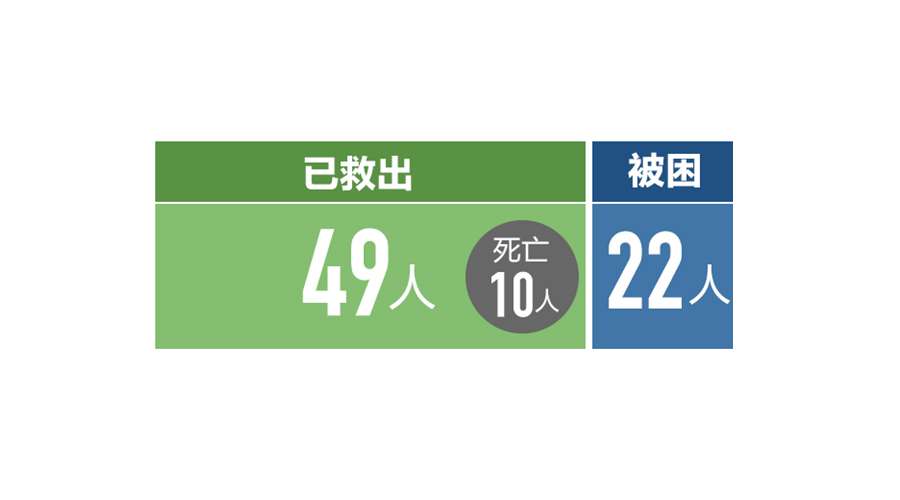 1583723977511064.jpg 救援图片.jpg