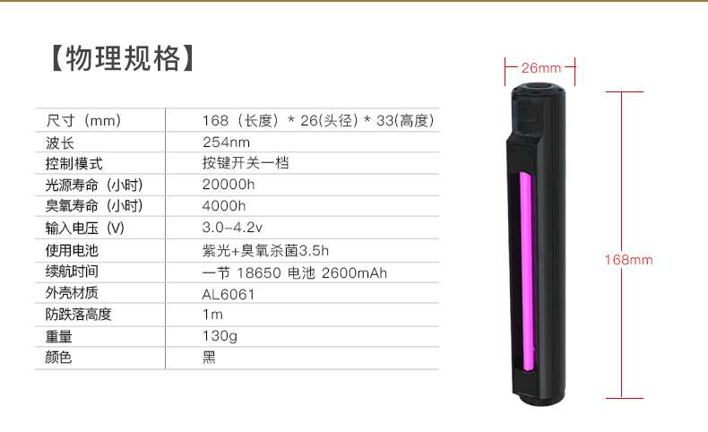 UV200便携消毒灯_19.jpg
