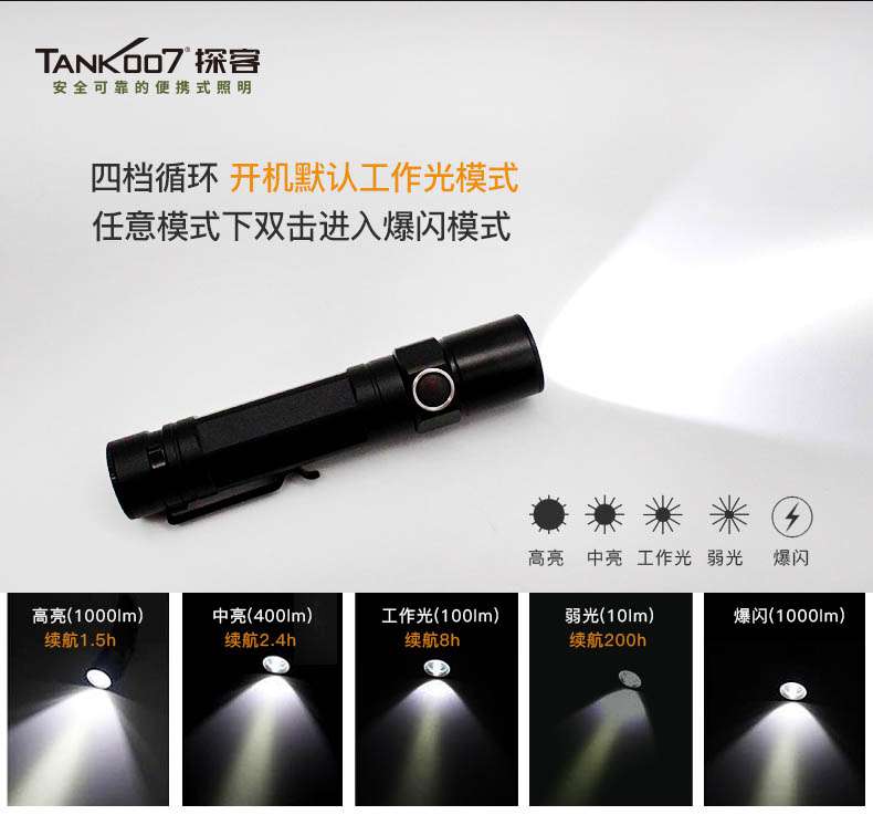 1595400218817308.jpg M30B中文详情页_06.jpg