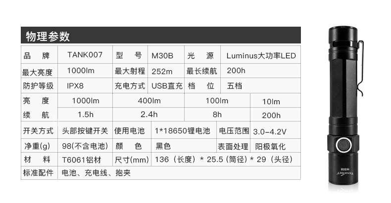 1595400673738973.jpg M30B中文详情页_11.jpg