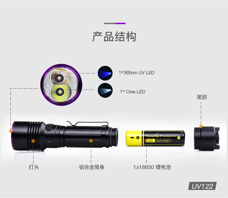 1725937378297133.jpg UV122中文详情_05.jpg