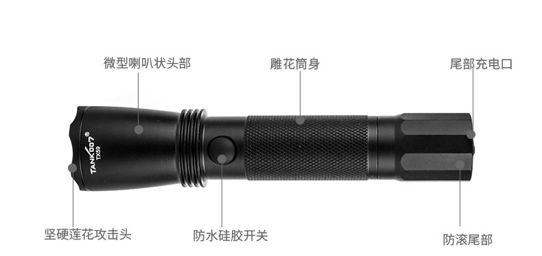 手电筒厂家