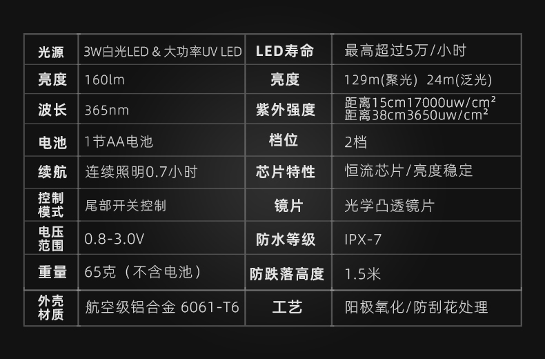 F2详情CN_11.jpg